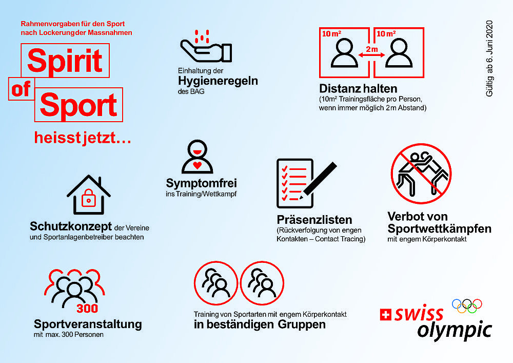 Schutzkonzept und Trainingsplan