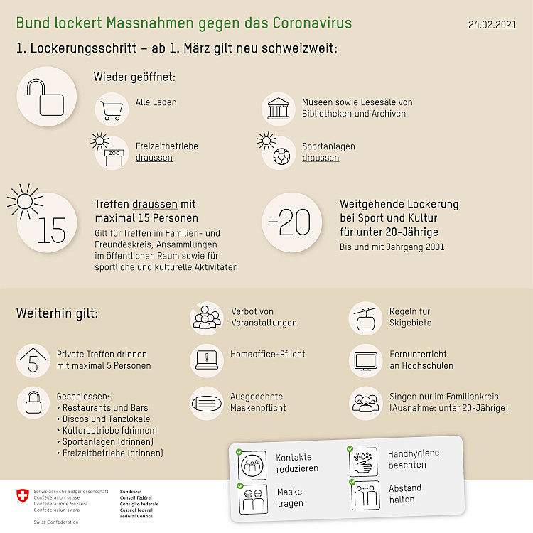 Trainingsbetrieb ab 01. März 2021